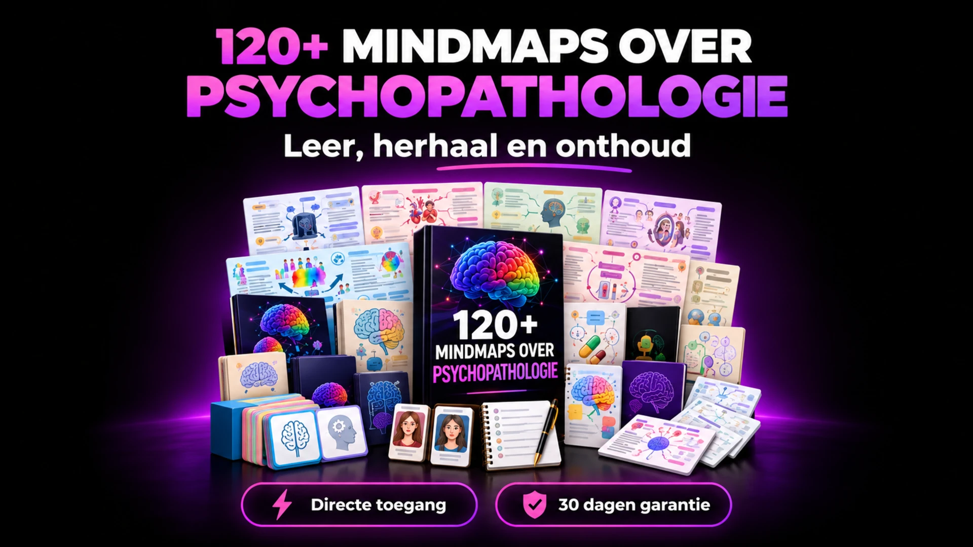 Voorbeeld van de complete collectie met 120+ mindmaps, 12 modules, bonusmateriaal, directe toegang en 30 dagen garantie